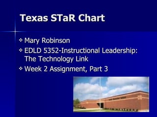Texas STaR Chart ,[object Object],[object Object],[object Object]