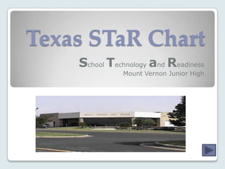 Texas STaR Chart School Technology and Readiness Mount Vernon Junior High  