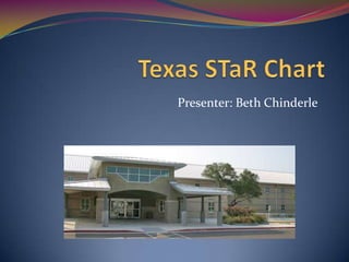 Texas STaR Chart Presenter: Beth Chinderle 
