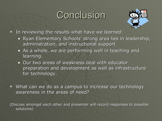 Conclusion In reviewing the results what have we learned: Ryan Elementary Schools’ strong area lies in leadership, administration, and instructional support As a whole, we are performing well in teaching and learning. Our two areas of weakness deal with educator preparation and development as well as infrastructure for technology. What can we do as a campus to increase our technology awareness in the areas of need? (Discuss amongst each other and presenter will record responses to possible solutions) 