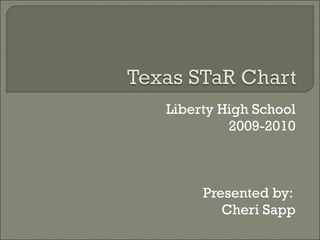 Liberty High School 2009-2010 Presented by:  Cheri Sapp 