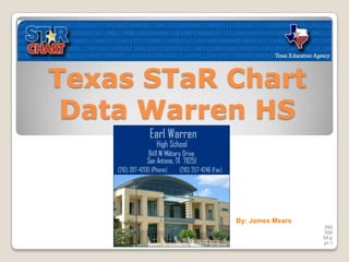 Texas STaR Chart Data Warren HS 20050054.ppt 1 By: James Mears 