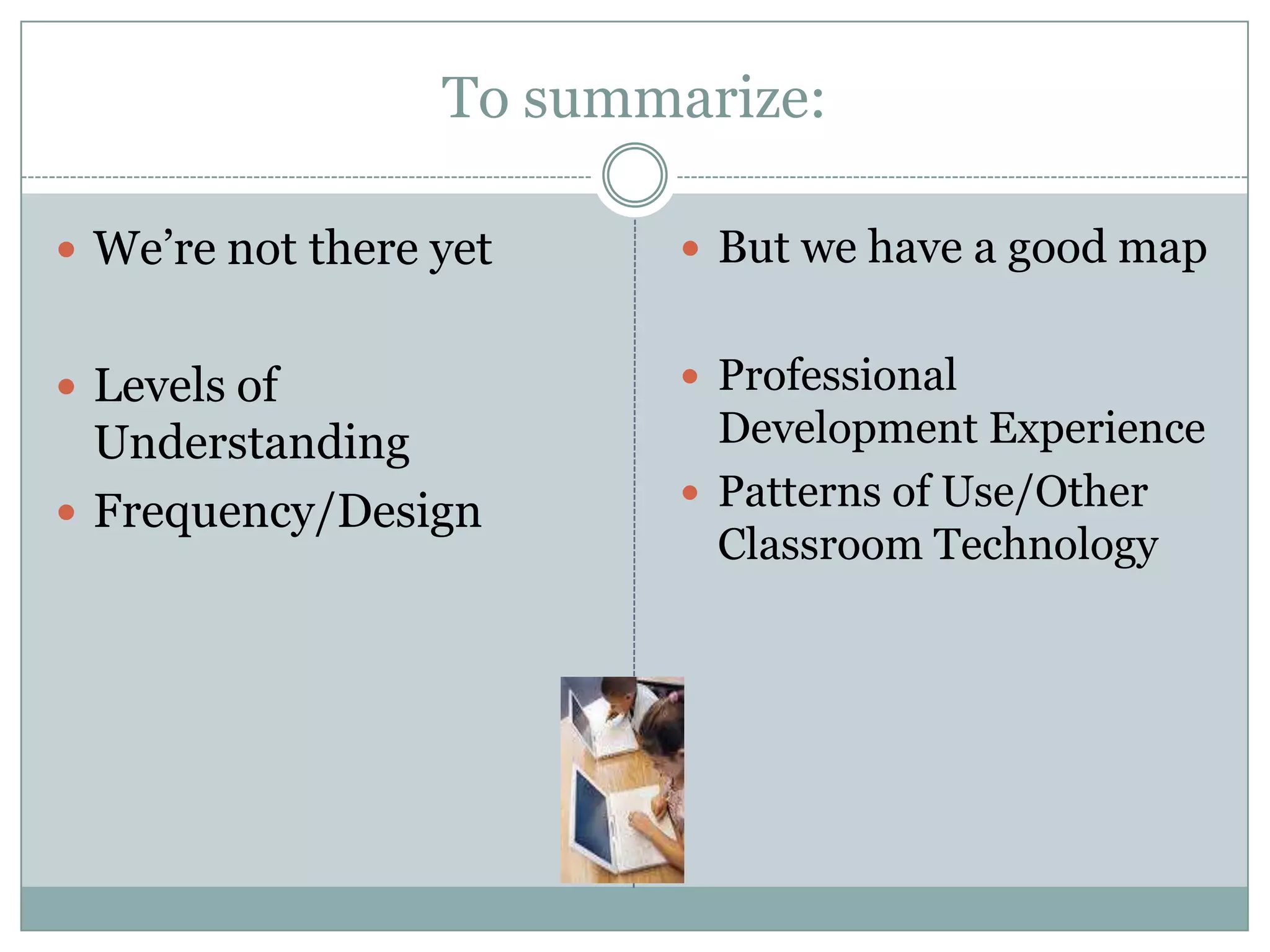 Students must have on-demand access to appropriate technologiesWe need to move from teacher directed to teacher facilitated instruction