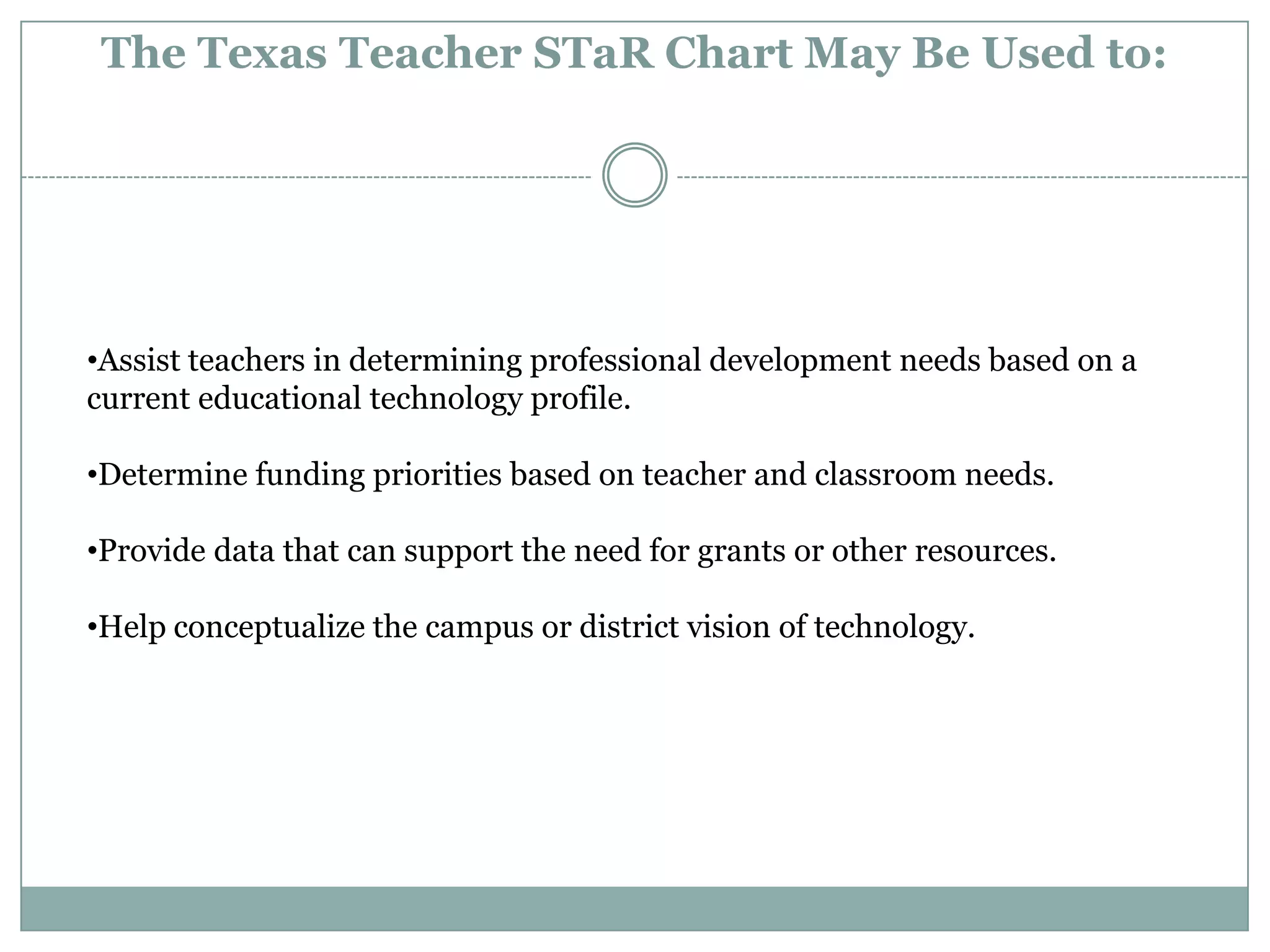 The Texas Teacher STaR Chart May Be Used to:Assist teachers in determining professional development needs based on a current educational technology profile.