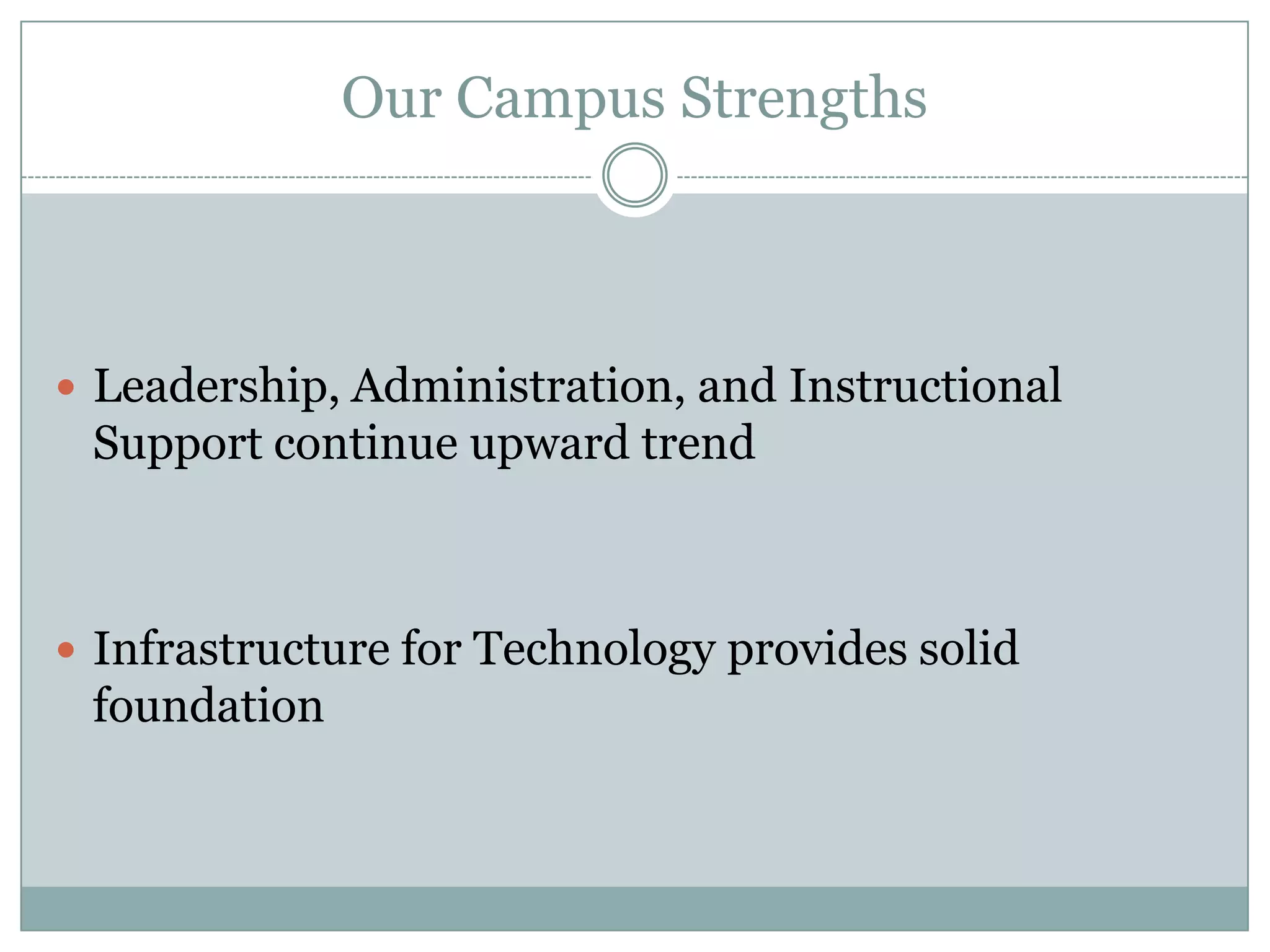 Levels of ProgressEarly Tech   (limited, basic, introductory)Developing Tech (regular, directed, feedback )Advanced Tech (inquiry-based, online, multiple)Target Tech (seamless, integrated, variety)