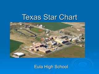 Texas Star Chart Eula High   School 