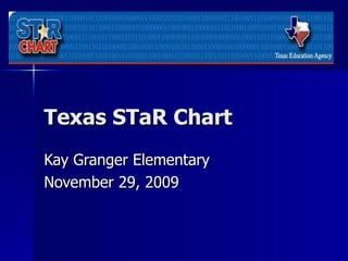 Texas STaR Chart Kay Granger Elementary November 29, 2009 