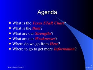 Agenda   What is the  Texas STaR Chart ? What is the  Data ? What are our  Strengths ? What are our  Weaknesses ? Where do we go from  Here ? Where to go to get more  Information ? 