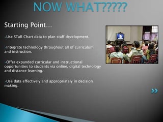 2007 – 2009 Campus Data2006-2007Teaching and Learning:  AdvancedEducator Preparation and Development:  AdvancedLeadership, Administration and Instructional Support:  AdvancedInfrastructure for Technology:  Advanced2007-2008Teaching and Learning:  AdvancedEducator Preparation and Development:  DevelopingLeadership, Administration and Instructional Support:  DevelopingInfrastructure for Technology:  Advanced2008-2009Teaching and Learning:  DevelopingEducator Preparation and Development:  DevelopingLeadership, Administration and Instructional Support:  DevelopingInfrastructure for Technology:  Developing