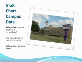   Developing Technologist