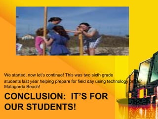 Graphical Representation of 3 Years of Data