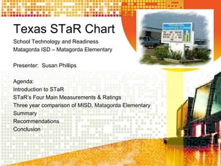 Texas STaR Chart School Technology and Readiness Matagorda ISD – Matagorda Elementary Presenter:  Susan Phillips Agenda: Introduction to STaR STaR’s Four Main Measurements & Ratings Three year comparison of MISD, Matagorda Elementary Summary  Recommendations Conclusion 