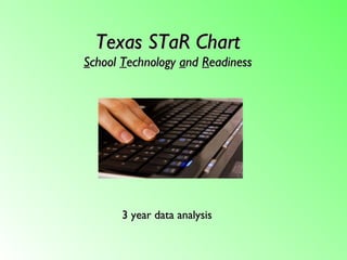 Texas STaR Chart S chool  T echnology  a nd  R eadiness 3 year data analysis 