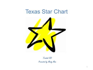 Texas Star Chart Trinidad ISD Presented by Monty Main 1 