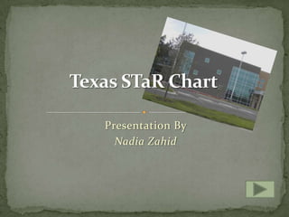 Presentation By  Nadia Zahid Texas STaR Chart   