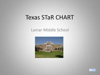 Texas STaR CHART Lamar Middle School 