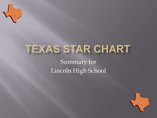 Texas Star Chart Summary for  Lincoln High School 
