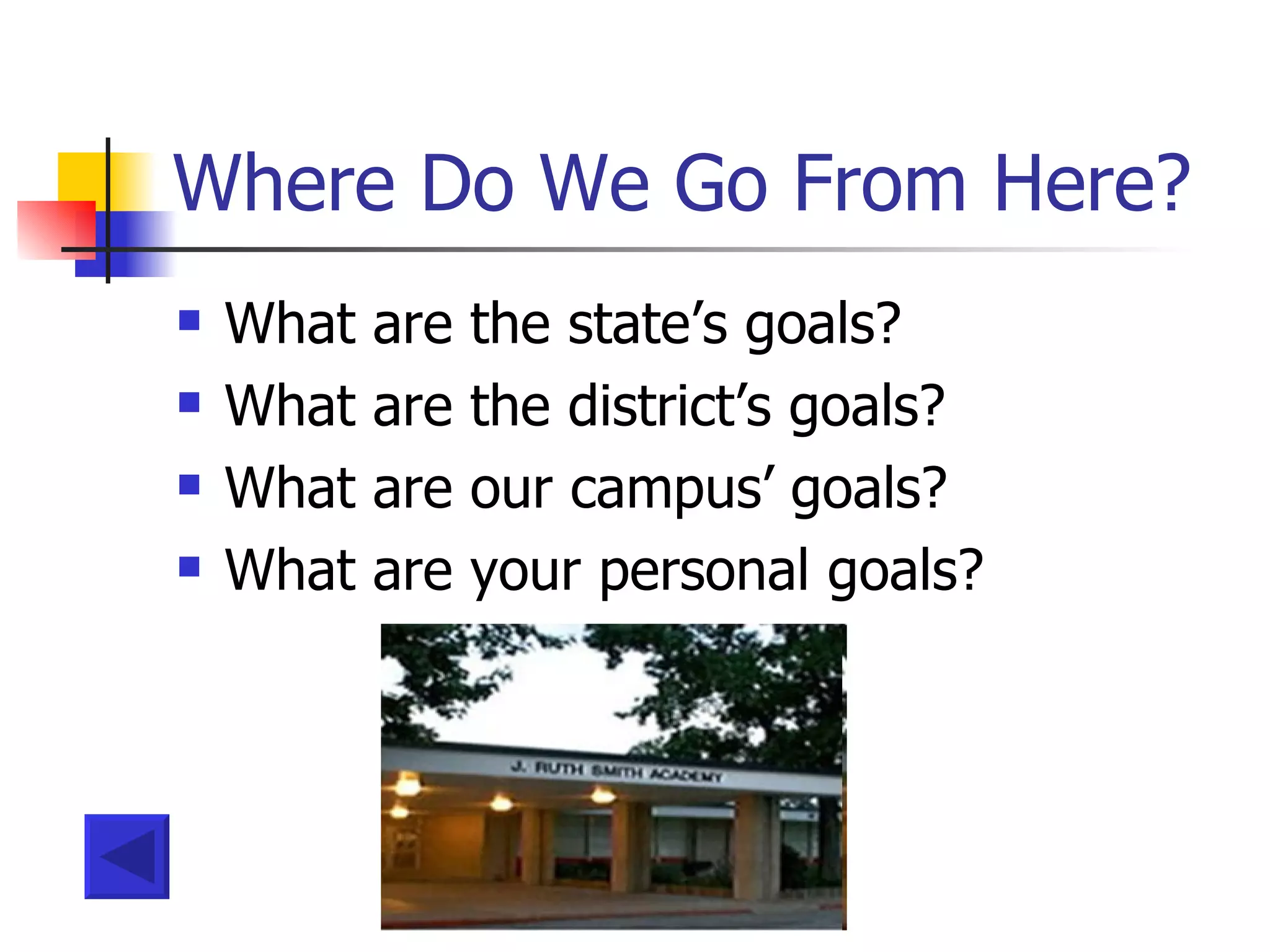 Where Do We Go From Here? What are the state’s goals? What are the district’s goals? What are our campus’ goals? What are your personal goals? 