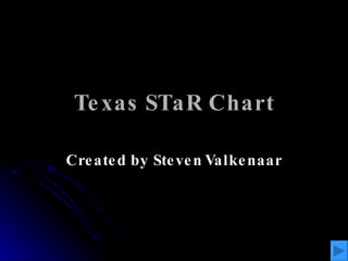 Texas STaR Chart Created by Steven Valkenaar 