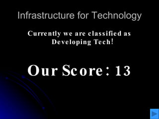 Infrastructure for Technology Currently we are classified as Developing Tech! Our Score: 13 