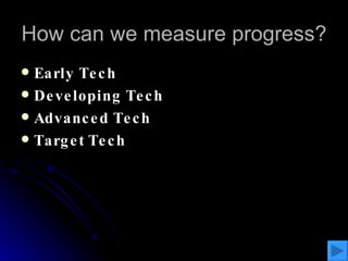 How can we measure progress? Early Tech Developing Tech Advanced Tech Target Tech 