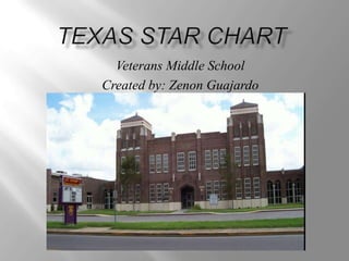Texas StAr Chart  Veterans Middle School Created by: Zenon Guajardo 