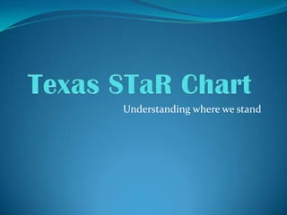 Texas STaR Chart Understanding where we stand 
