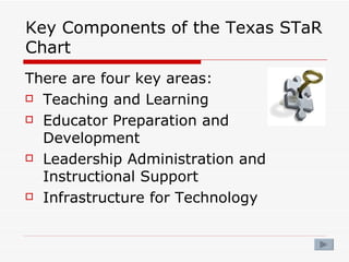 Key Components of the Texas STaR Chart There are four key areas: Teaching and Learning Educator Preparation and Development Leadership Administration and Instructional Support Infrastructure for Technology 