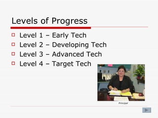 Levels of Progress Level 1 – Early Tech Level 2 – Developing Tech Level 3 – Advanced Tech Level 4 – Target Tech Principal 