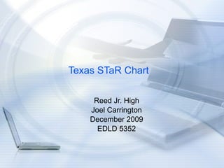 Texas STaR Chart Reed Jr. High Joel Carrington December 2009 EDLD 5352 