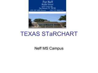 TEXAS STaRCHART Neff MS Campus 