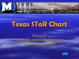 Texas STaR Chart What is it?  How do you assess the information? Disseminating the   Data 