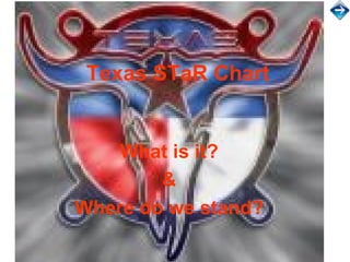 Texas STaR Chart What is it? & Where do we stand? 