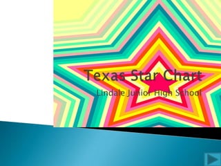 Texas Star Chart ,[object Object],Lindale Junior High School,[object Object]