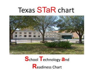 Texas STaR chart SchoolTechnologyandReadiness Chart 