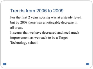 Trends from 2006 to 2009For the first 2 years scoring was at a steady level,but by 2008 there was a noticeable decrease in all areas.It seems that we have decreased and need muchimprovement as we reach to be a Target Technology school. 