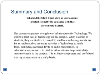 Summary and ConclusionWhat did the STaR Chart show as your campus’greatest strength? Do you agree with that assessment? Explain.	Our campuses greatest strength was Infrastructure for Technology. We utilize a great deal of technology on my campus. When it comes to students, they use it often to complete small research assignments. As far as teachers, they use many varieties of technology to teach from, computer, overhead, DVD or audio presentation. In administration, we use it to publish information or to provide daily announcements to the campus. It is an important present and useful tool that my campus uses on a daily basis.