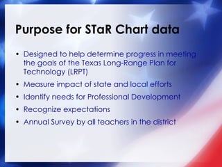 Purpose for STaR Chart data <ul><li>Designed to help determine progress in meeting the goals of the Texas Long-Range Plan ...