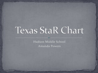 Hudson Middle School Amanda Powers  Texas StaR Chart 