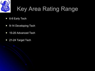 Key Area Rating Range 6-8 Early Tech 9-14 Developing Tech 15-20 Advanced Tech 21-24 Target Tech 