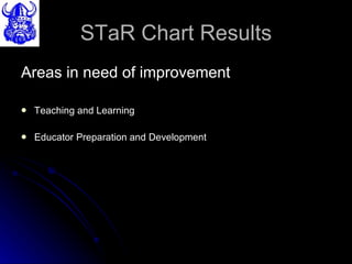 STaR Chart Results Areas in need of improvement Teaching and Learning Educator Preparation and Development 
