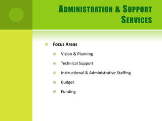 Administration & Support ServicesFocus AreasVision & PlanningTechnical SupportInstructional & Administrative StaffingBudgetFunding