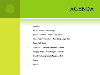 AGENDAGreetingFaculty Share – “Good Things”Faculty Luncheon – Athletic Dept. ChairTechnology Presentation – Texas Long Range PlanTexas STaR ChartSNAPSHOT – Campus STaR Chart FindingsProgress Meter – Our Strengths – “Top 3”From Developing Tech to Advanced TechReviewLaunch