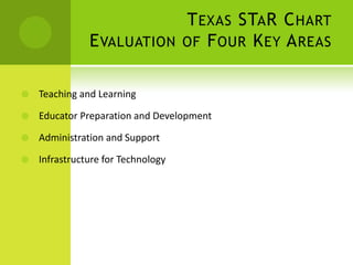 Texas STaR Chart Evaluation of Four Key AreasTeaching and LearningEducator Preparation and DevelopmentAdministration and SupportInfrastructure for Technology