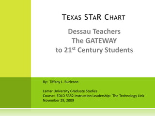 Texas STaR Chart  Dessau Teachers The GATEWAY  to 21st Century Students By:  Tiffany L. Burleson Lamar University Graduate Studies Course:  EDLD 5352 Instruction Leadership:  The Technology Link November 29, 2009 