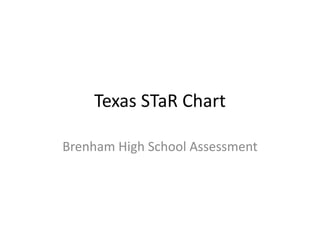 Texas STaR Chart Brenham High School Assessment 