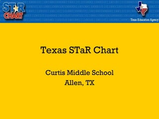 Texas STaR Chart Curtis Middle School Allen, TX 