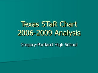 Texas STaR Chart 2006-2009 Analysis Gregory-Portland High School 