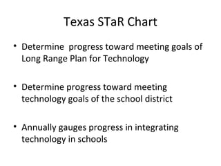 Texas STaR Chart Determine  progress toward meeting goals of Long Range Plan for Technology Determine progress toward meeting technology goals of the school district Annually gauges progress in integrating technology in schools 