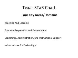 Texas STaR Chart Four Key Areas/Domains Teaching And Learning Educator Preparation and Development Leadership, Administration, and Instructional Support Infrastructure for Technology 